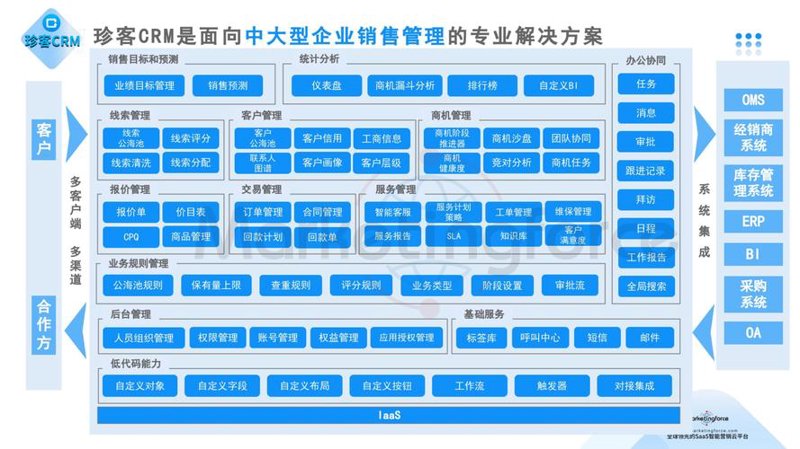 微信小程序开发助力商家打造便捷服务