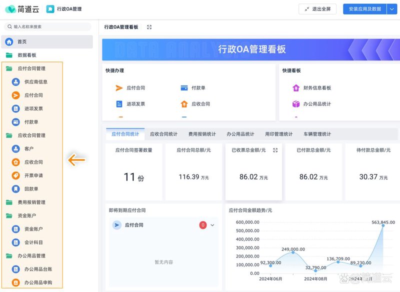 企业管理系统定制：助力数字化转型的新引擎