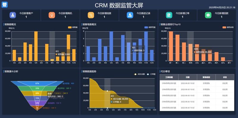 APP开发外包：行业趋势与选择之道