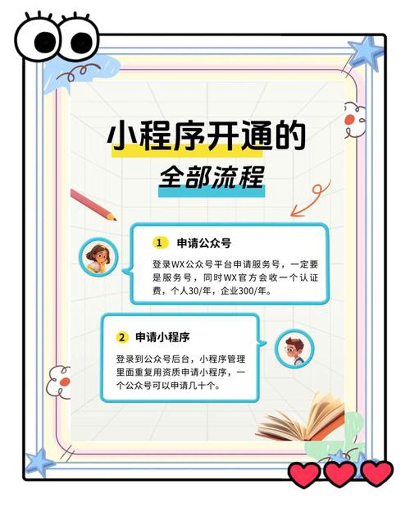 软件外包开发